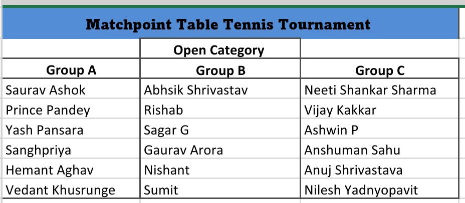 Fixture schedule 1