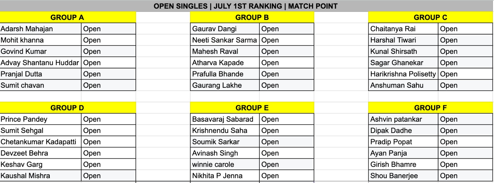 Fixture schedule 4