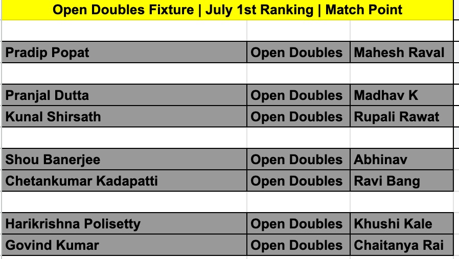 Fixture schedule 5
